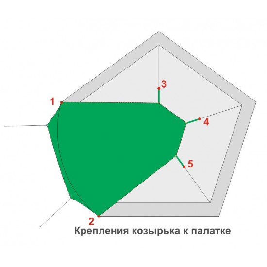 Козырек ЛОТОС 3 Козырек ЛОТОС 3 image
