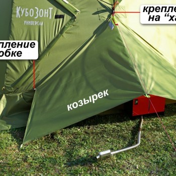 Козырек защитный для автономного обогревателя