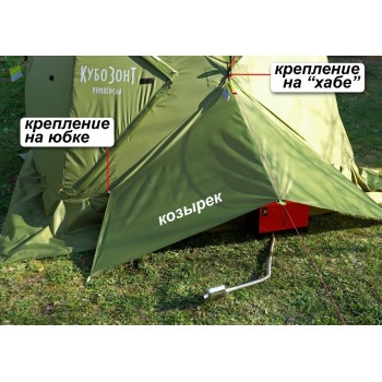 Козырек защитный для автономного обогревателя