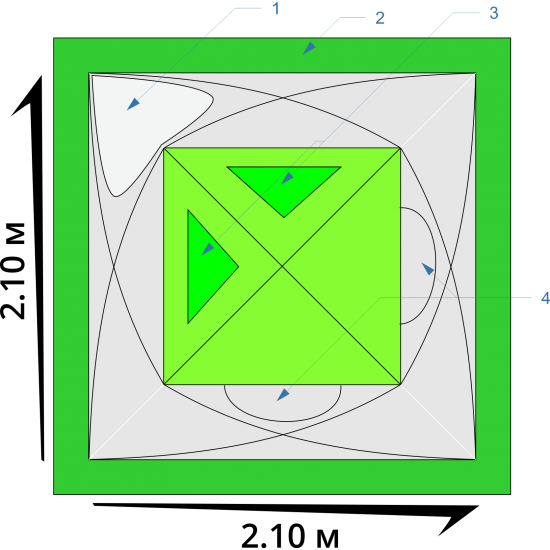 ЛОТОС Куб Профессионал М (модель 2015) картинка