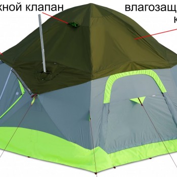 Влагозащитный колпак КубоЗонт 6