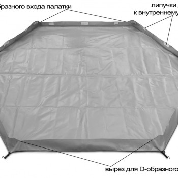 Дно гидроизоляционное Лотос КубоЗонт 6