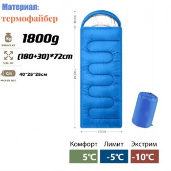 Спальный мешок с капюшоном камуфляж Mircamping KC-003 (-10 °C)
