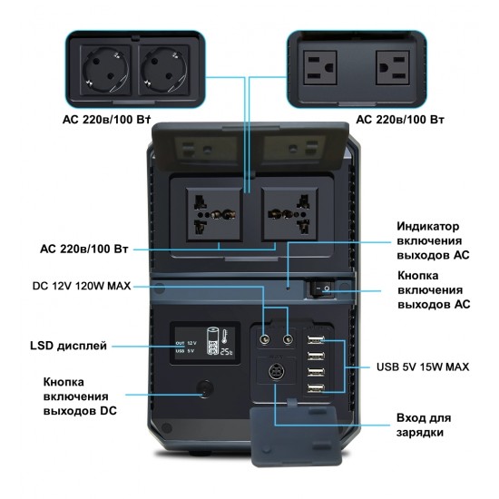 Портативное зарядное устройство Sumitachi SKA 1000 220V/50Hz Портативное зарядное устройство Sumitachi SKA 1000 220V/50Hz фото