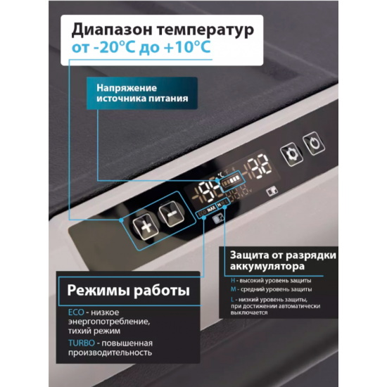 Автохолодильник компрессорный Apicool TWW95 (95л) 12-220V, двухкамерный, на колесах Автохолодильник компрессорный Apicool TWW95 (95л) 12-220V, двухкамерный, на колесах фото