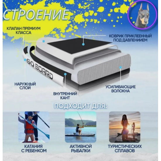 Надувная SUP-доска (SUP board) JS GQ DP с насосом, веслом и страховочным лишем. 335x81x15 см Надувная SUP-доска (SUP board) JS GQ DP с насосом, веслом и страховочным лишем. 335x81x15 см фото