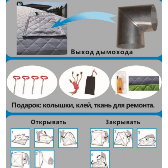 Зимняя утепленная палатка Terbo-Mir & Camping 2016 куб для рыбалки / Мобильная баня Зимняя утепленная палатка Terbo-Mir & Camping 2016 куб для рыбалки / Мобильная баня фото