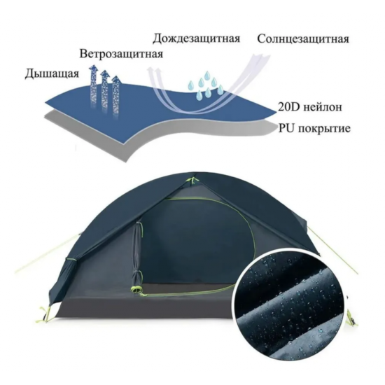 Туристическая трекинговая 1 местная палатка Naturehike 20D NH18A095-D, каркас алюминий, вес 1,3 кг Туристическая трекинговая 1 местная палатка Naturehike 20D NH18A095-D, каркас алюминий, вес 1,3 кг фотография