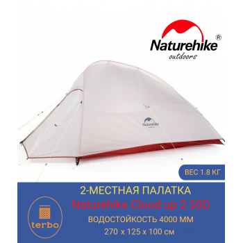 Двухместная туристическая палатка Naturehike Сloud up 2 20D для кемпинга