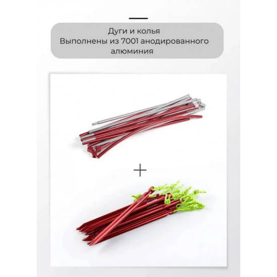 Двухместная туристическая палатка Naturehike Сloud up up 2 210T green для кемпинга Двухместная туристическая палатка Naturehike Сloud up up 2 210T green для кемпинга фото