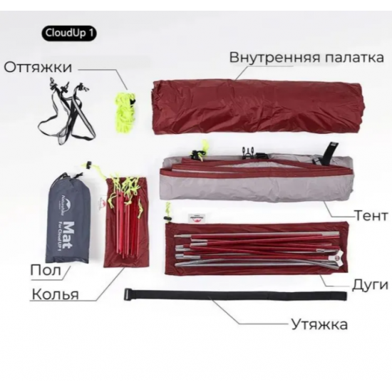 Двухместная туристическая палатка Naturehike Сloud up up 2 210T green для кемпинга Двухместная туристическая палатка Naturehike Сloud up up 2 210T green для кемпинга фото