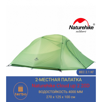 Двухместная туристическая палатка Naturehike Сloud up up 2 210T green для кемпинга