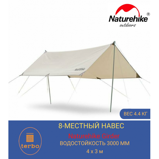 Большой защитный тент - навес Naturehike Girder 400*292 см для кемпинга и отдыха на природе Большой защитный тент - навес Naturehike Girder 400*292 см для кемпинга и отдыха на природе фото