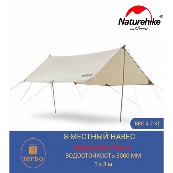 Большой защитный тент - навес Naturehike Girder 500*292 см для кемпинга и отдыха на природе Большой защитный тент - навес Naturehike Girder 500*292 см для кемпинга и отдыха на природе фото