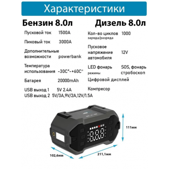 Портативная электростанция ПЗУ GREEN KEEPER, емкость 20000 мАч ПЗУ с компрессором Портативная электростанция ПЗУ GREEN KEEPER, емкость 20000 мАч ПЗУ с компрессором фотография
