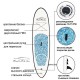 Надувная SUP доска FANWATER FEATH-R-LITE SAPFR04D 8781 полный комплект Надувная SUP доска FANWATER FEATH-R-LITE SAPFR04D 8781 полный комплект фото