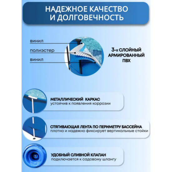 Бассейн каркасный круглый для всей семьи 360х76 см с насосом, для дачи фото