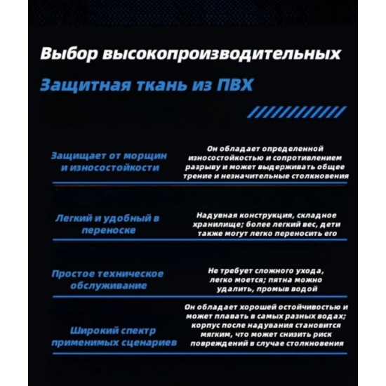 Надувная моторная лодка с электроприводом 155 см фото