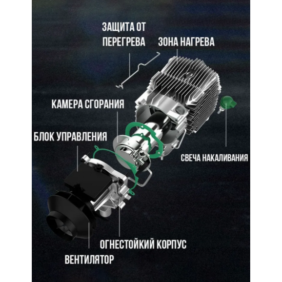 Автономный дизельный отопитель 5 кВт 12В с климат контролем фото