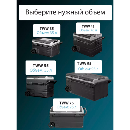 Автохолодильник компрессорный Apicool TWW45 (45л) 12-220V, двухкамерный, на колесах Автохолодильник компрессорный Apicool TWW45 (45л) 12-220V, двухкамерный, на колесах фото