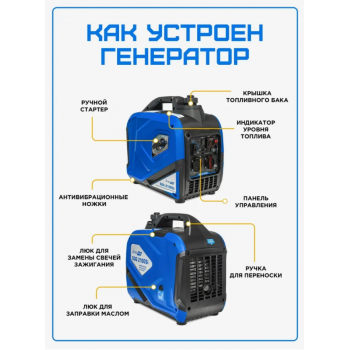 Генератор бензиновый инверторный 1.9-2.1 кВт SGG 2100Si